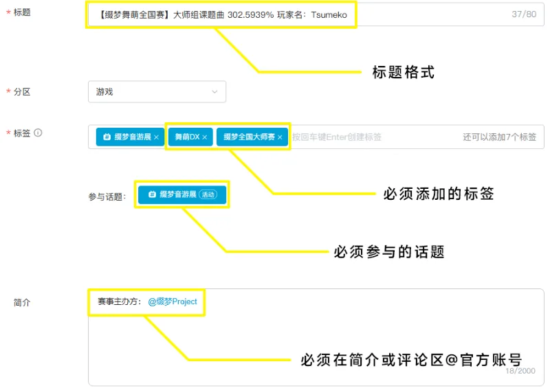 Bilibili 投稿标题、标签、话题和简介格式示意